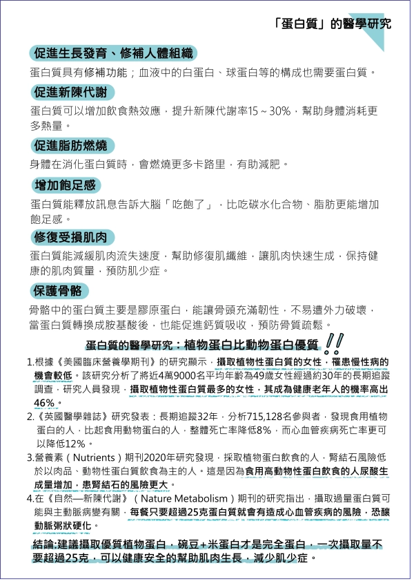蛋白質 植物蛋白 新陳代謝 生長發育 促進脂肪燃燒 保護骨骼 修復受損肌肉