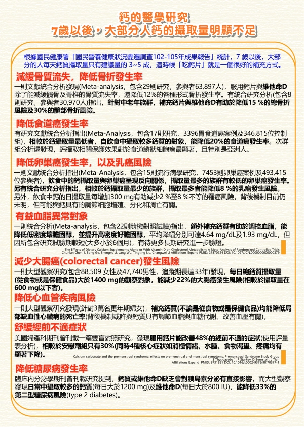 鈣 人體影響 研究